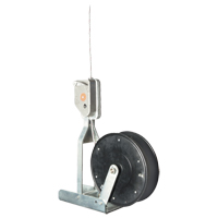 Limiteur de charge Blocmat SI Rock Safety Industrial Ltd