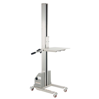 Gerbeur &agrave; levage rapide, M&eacute;canisme &eacute;lectrique, Capacit&eacute; de 125 lb, Levage max de 72" Rock Safety Industrial Ltd