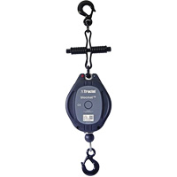 Limiteur de charge Blocmat TSD Rock Safety Industrial Ltd