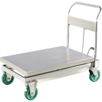 Hydraulic Scissor Lift Table, 35-1/2" L x 19-3/4" W, Stainless Steel, 1100 lbs. Capacity Rock Safety Industrial Ltd