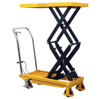 Hydraulic Scissor Lift Table, 19.5" L x 35.5" W/35-1/2" L x 19-1/2" W, Steel, 770 lbs. Capacity Rock Safety Industrial Ltd