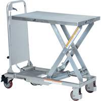 Manual Hydraulic Scissor Lift Table, 27-1/2" L x 17-5/8" W, Partial Stainless Steel, 400 lbs. Capacity Rock Safety Industrial Ltd