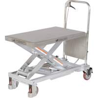 Manual Hydraulic Scissor Lift Table, 32-1/2" L x 19-1/2 W, Partial Stainless Steel, 1000 lbs. Capacity Rock Safety Industrial Ltd
