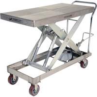 Manual Hydraulic Scissor Lift Table, 47" L x 24" W, Partial Stainless Steel, 2000 lbs. Capacity Rock Safety Industrial Ltd