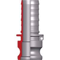 Dixon&reg; Cam & Groove Adapter Rock Safety Industrial Ltd