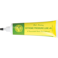Lubrifiant haute pression, Tube Rock Safety Industrial Ltd