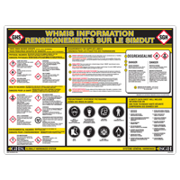GHS Information Wall Chart Rock Safety Industrial Ltd
