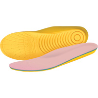 Triple Layer Anti-Fatigue Insole for Diabetics, Women's 5 - 7 Rock Safety Industrial Ltd