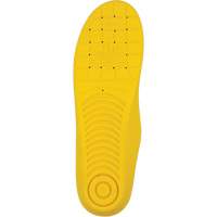 F99TH1213 Ergo Thermal Insoles, X-Small Rock Safety Industrial Ltd