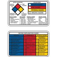 Right-to-Know Wallet Cards Rock Safety Industrial Ltd