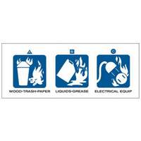 Dry Chemical or Halogenated Hydrocarbon Fire Extinguisher Labels Rock Safety Industrial Ltd