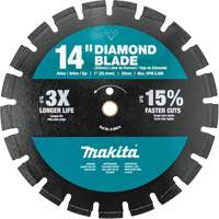 Segmented Diamond Blade, Dual Purpose Rock Safety Industrial Ltd
