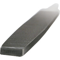 Second Cut Flat File Rock Safety Industrial Ltd