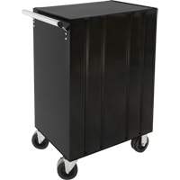 Industrial Tool Cart, 3 Drawers, 29-4/5" W x 21-1/5" D x 38-4/5" H, Black Rock Safety Industrial Ltd