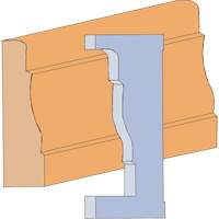 Jeu de couteaux pour moulage de grand boîtier Rock Safety Industrial Ltd