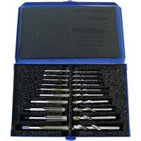 Tap & Drill Sets Rock Safety Industrial Ltd