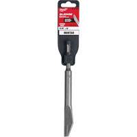 Sledge Mortar Knife Chisel Rock Safety Industrial Ltd