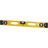 Measuring, Non-Electronic