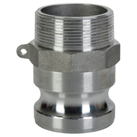 Aluminum Cam & Groove Fittings Rock Safety Industrial Ltd