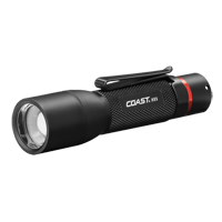 HX5 Flashlight, LED, 130 Lumens, AA Batteries Rock Safety Industrial Ltd