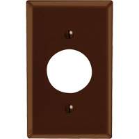 Receptacle Wallplate Rock Safety Industrial Ltd