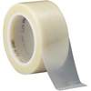 50.8 mm (2")